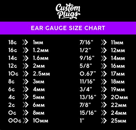 16 mm ear gauge|stretched ear size chart.